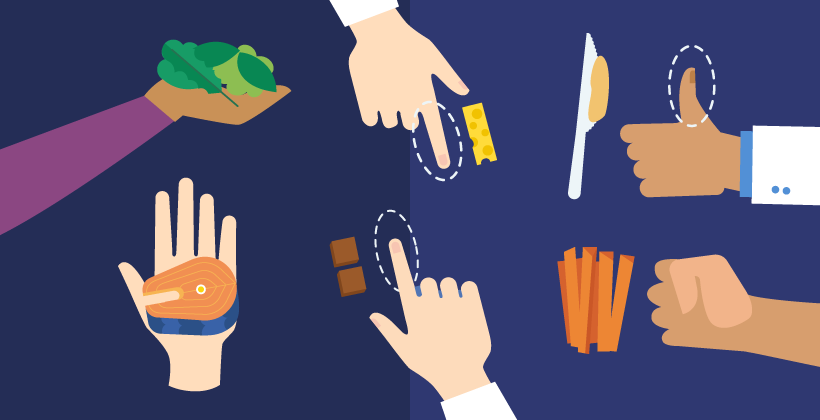 How to Measure Portion Sizes with your Hands (Infographic)